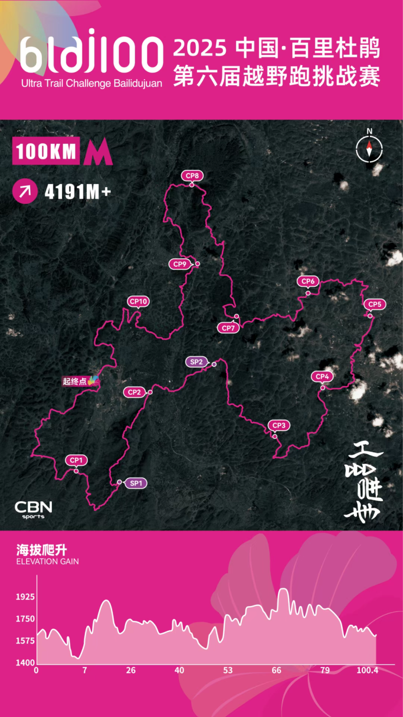 2025中國·百里杜鵑第六屆越野跑挑戰(zhàn)賽(賽事規(guī)程)（2）