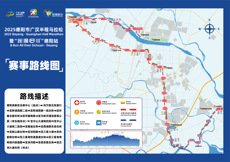 2025德陽(yáng)市廣漢半程馬拉松暨“跑遍四川”德陽(yáng)站(賽事日歷+人數(shù)+路線(xiàn))（11）