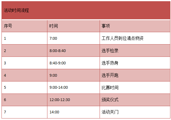 2025凱樂石FUGA大坡賽·沈陽站(賽事規(guī)程)
