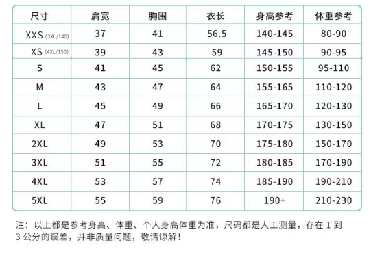 2025北京仲夏長(zhǎng)跑節(jié)-奧森熒光跑(賽事規(guī)程)(7) 2025北京仲夏長(zhǎng)跑節(jié)-奧森熒光跑(賽事規(guī)程)(7)