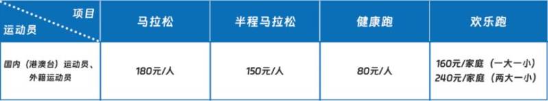 太原馬拉松各項(xiàng)目報(bào)名費(fèi)用是多少？