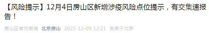 12月4日北京房山區(qū)新增涉疫風(fēng)險點位公布