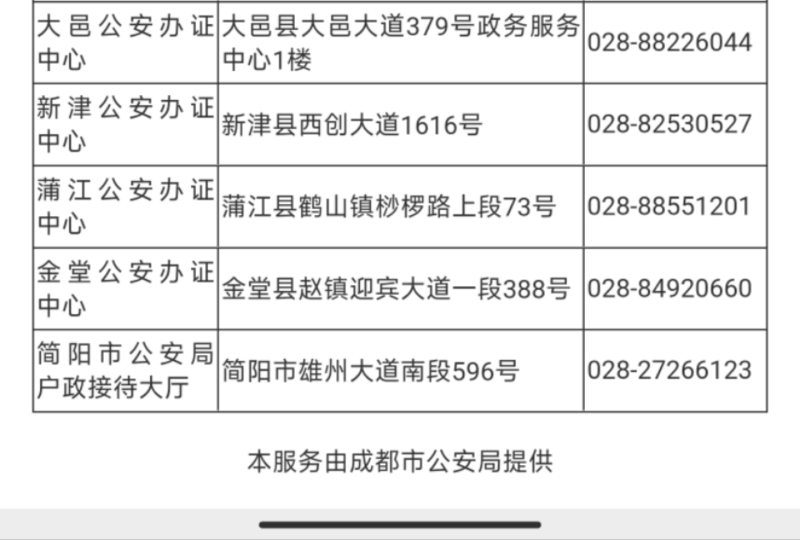 成都戶口遷移證在哪里辦？（2）