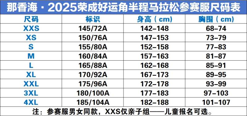 2025榮成好運(yùn)角半程馬拉松(賽事規(guī)程)