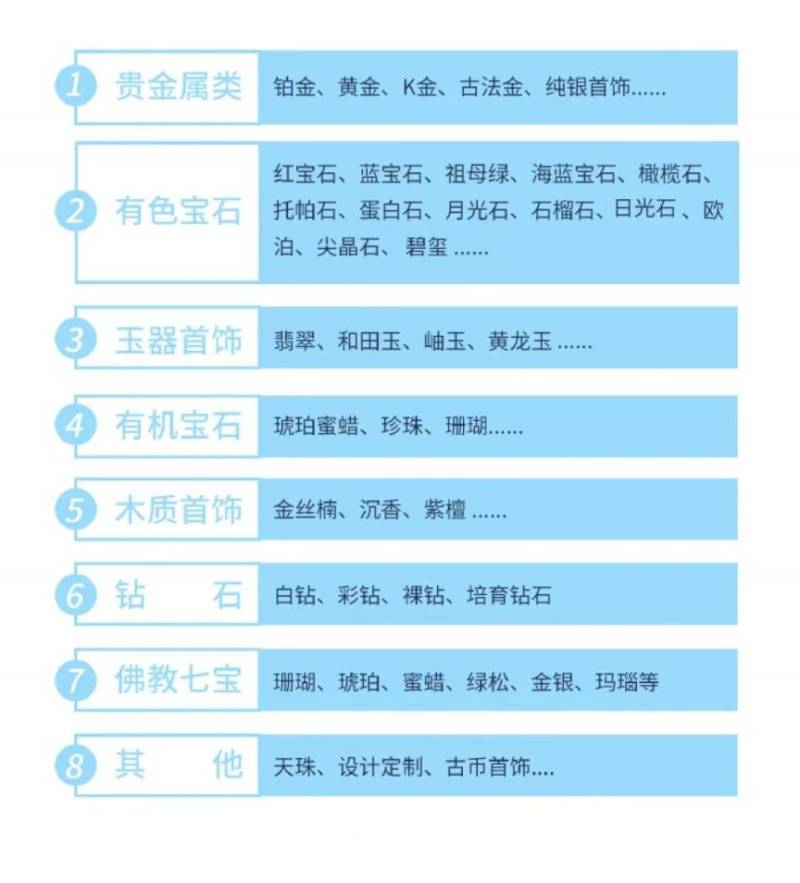 2025北京國(guó)際珠寶展活動(dòng)攻略（時(shí)間+地點(diǎn)+門(mén)票）（2）