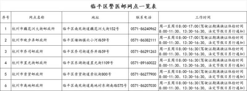杭州臨平區(qū)駕駛證期滿換證線下辦理點(diǎn)（地址+電話+工作時(shí)間）