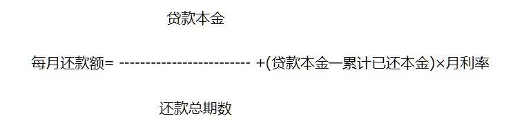 南昌公積金貸款還款額度怎么算（2）