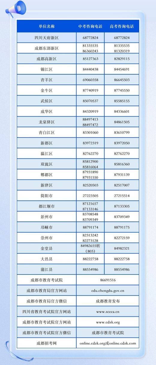 2023成都中高考忘帶或丟失身份證怎么辦?