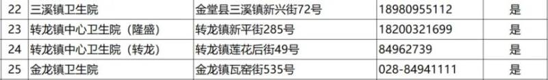 2024成都各區(qū)犬傷門(mén)診一覽(46) 2024成都各區(qū)犬傷門(mén)診一覽(46)