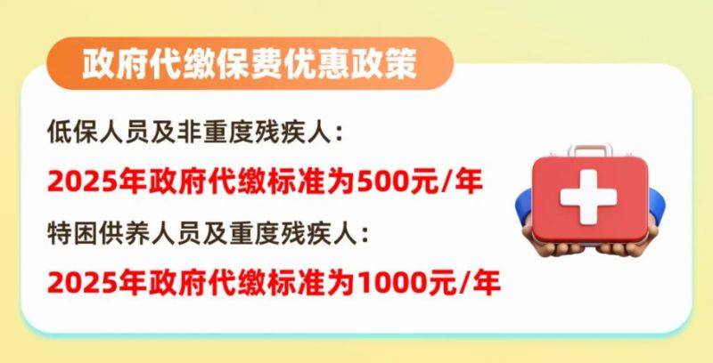 2025北京城鄉(xiāng)居民基本養(yǎng)老保險(xiǎn)繳費(fèi)標(biāo)準(zhǔn)公布（最高+最低）（3）
