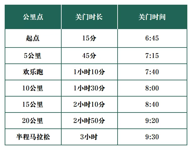 2025萊州(石都)半程馬拉松(賽事規(guī)程)(18) 2025萊州(石都)半程馬拉松(賽事規(guī)程)(18)
