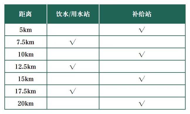 2025萊州(石都)半程馬拉松(賽事規(guī)程)(19) 2025萊州(石都)半程馬拉松(賽事規(guī)程)(19)