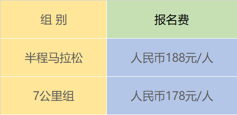 2025愛(ài)徒野昆明滇池“看海鷗”為愛(ài)奔跑(賽事規(guī)程)（2）