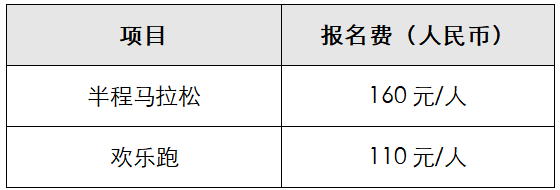 2025鷹潭龍虎山半程馬拉松(賽事規(guī)程)(2) 2025鷹潭龍虎山半程馬拉松(賽事規(guī)程)(2)