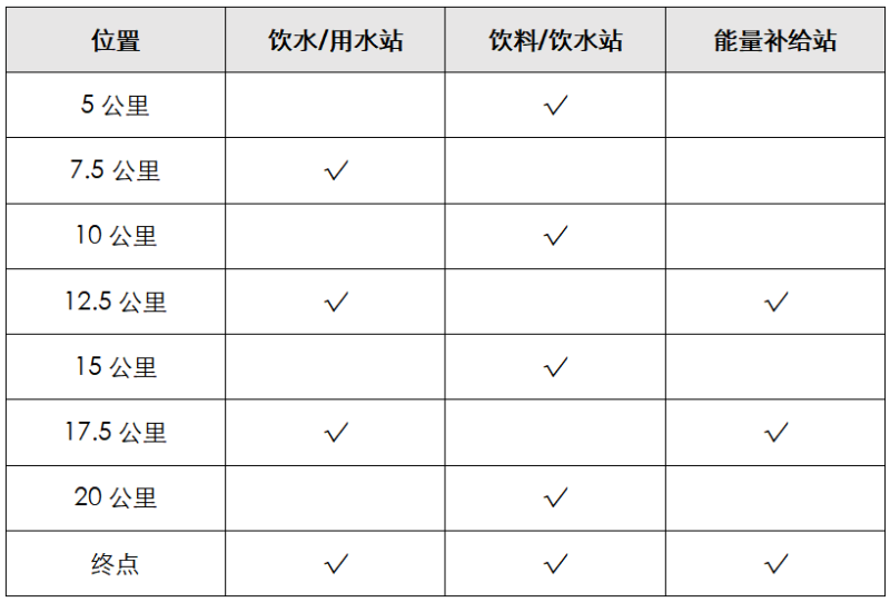 2025鷹潭龍虎山半程馬拉松(賽事規(guī)程)(4) 2025鷹潭龍虎山半程馬拉松(賽事規(guī)程)(4)