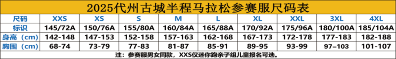 2025代州古城半程馬拉松(賽事規(guī)程)（4）