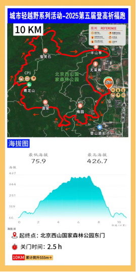 2025第五屆登高祈福跑(賽事規(guī)程)（15）