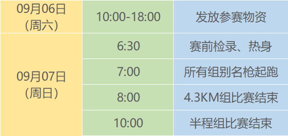 2025愛徒野大理洱?！扒锾斓耐挕卑氤恬R拉松(賽事規(guī)程)（5）