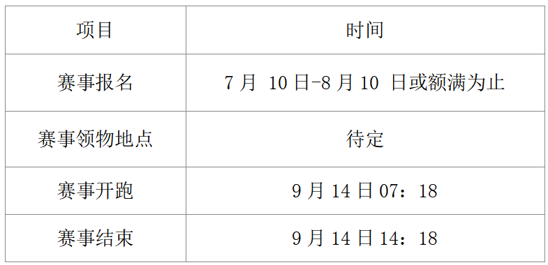 2025MAMMUT猛犸象凈月潭森林半程馬拉松秋季悠然賽(賽事規(guī)程)（2）