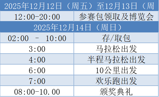 2025清邁國(guó)際馬拉松賽(賽事規(guī)程)（8）