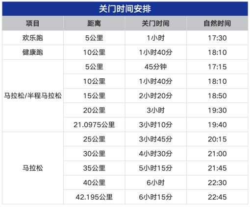 蒙泰·2025鄂爾多斯馬拉松(賽事規(guī)程)(2) 蒙泰·2025鄂爾多斯馬拉松(賽事規(guī)程)(2)