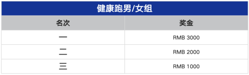 蒙泰·2025鄂爾多斯馬拉松(賽事規(guī)程)(5) 蒙泰·2025鄂爾多斯馬拉松(賽事規(guī)程)(5)