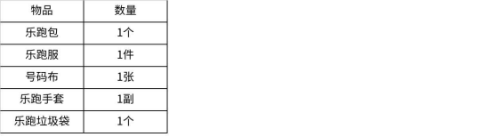 2025服務(wù)者樂(lè)跑(賽事規(guī)程)（2）