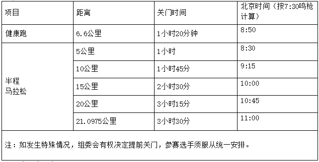 2025全國職工半程馬拉松賽(銀川站)(賽事規(guī)程) 2025全國職工半程馬拉松賽(銀川站)(賽事規(guī)程)