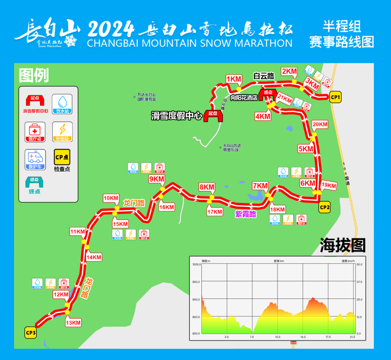 2025長白山粉雪馬拉松(賽事規(guī)程)（4）