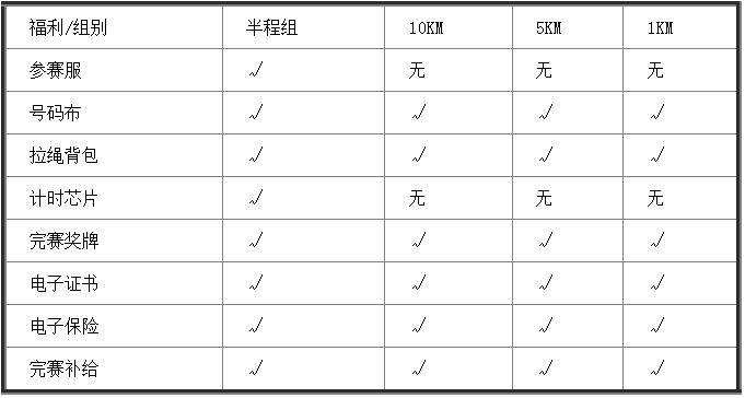 2025長白山粉雪馬拉松(賽事規(guī)程)（3）