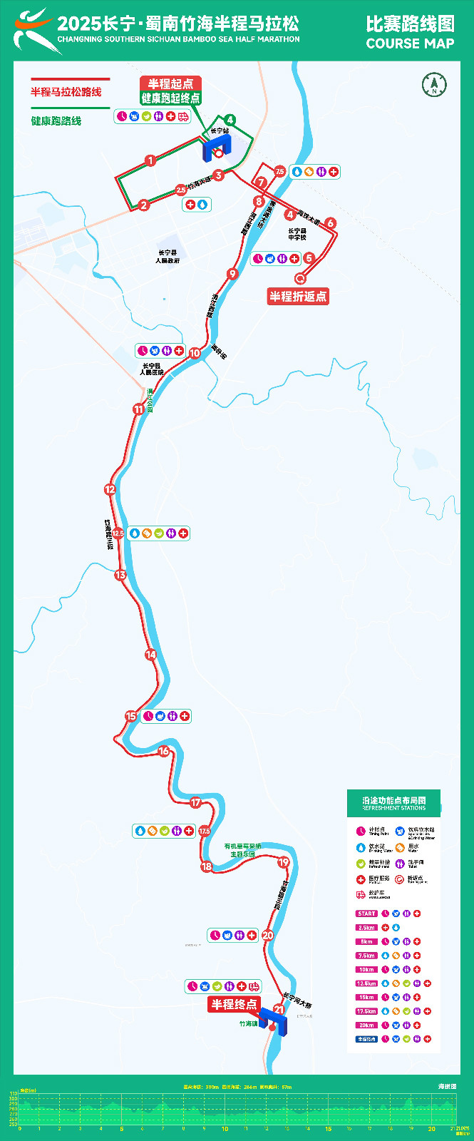 2025長寧蜀南竹海半程馬拉松(賽事規(guī)程)（2）
