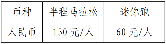 2025宜都半程馬拉松(賽事規(guī)程)(3) 2025宜都半程馬拉松(賽事規(guī)程)(3)