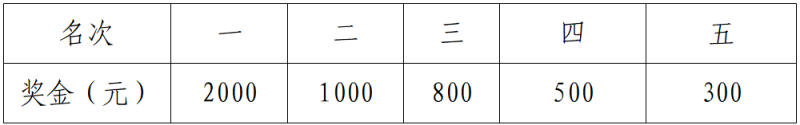 2025宜都半程馬拉松(賽事規(guī)程)(6) 2025宜都半程馬拉松(賽事規(guī)程)(6)