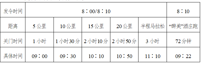 2025寧夏賀蘭山東麓葡萄酒產(chǎn)區(qū)半程馬拉松路跑雙季賽(金秋賽)(賽事規(guī)程) 2025寧夏賀蘭山東麓葡萄酒產(chǎn)區(qū)半程馬拉松路跑雙季賽(金秋賽)(賽事規(guī)程)