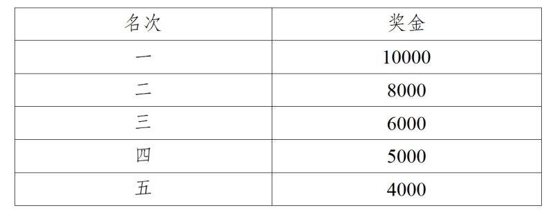 2025廣安馬拉松賽(賽事規(guī)程)(6) 2025廣安馬拉松賽(賽事規(guī)程)(6)