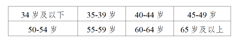2025廣安馬拉松賽(賽事規(guī)程)(7) 2025廣安馬拉松賽(賽事規(guī)程)(7)