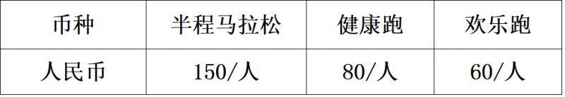 2025黃岡半程馬拉松報(bào)名比賽指南 2025黃岡半程馬拉松報(bào)名比賽指南