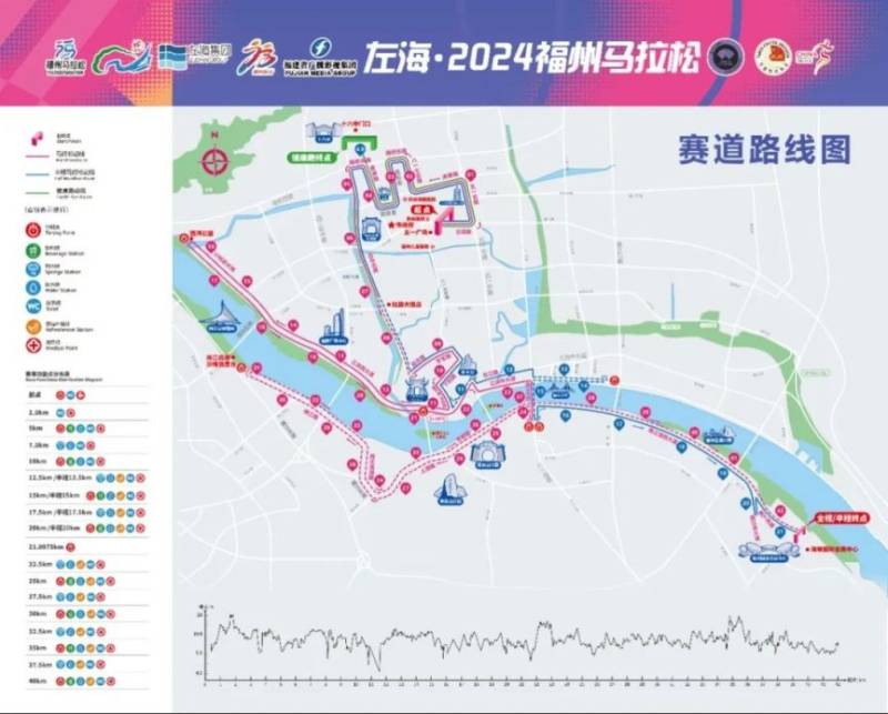 2024福州馬拉松鼓樓區(qū)市民出行提示
