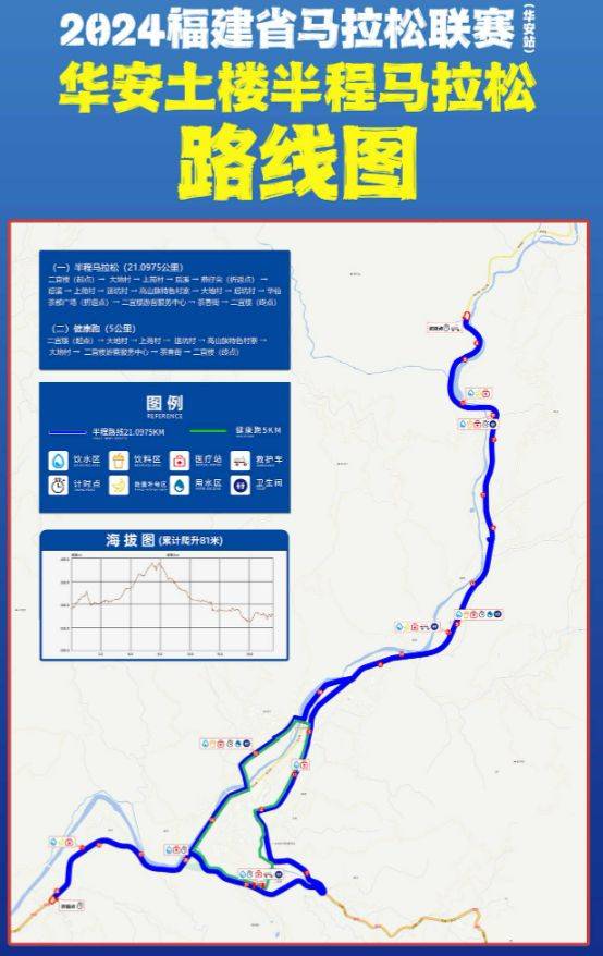 漳州2024華安土樓半程馬拉松競(jìng)賽規(guī)程(完整版) 漳州2024華安土樓半程馬拉松競(jìng)賽規(guī)程(完整版)