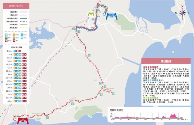 2025海南萬寧馬拉松路線圖(附交通管制信息) 2025海南萬寧馬拉松路線圖(附交通管制信息)