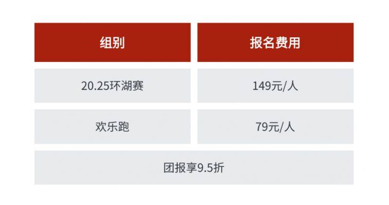 2025煙臺(tái)棲霞蘋果之都環(huán)湖賽信息匯總(2) 2025煙臺(tái)棲霞蘋果之都環(huán)湖賽信息匯總(2)