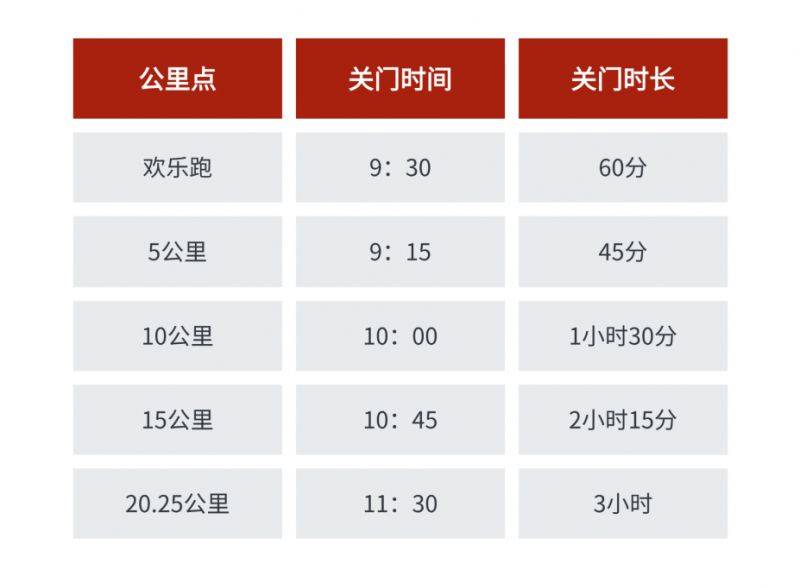 2025煙臺(tái)棲霞蘋果之都環(huán)湖賽信息匯總(9) 2025煙臺(tái)棲霞蘋果之都環(huán)湖賽信息匯總(9)