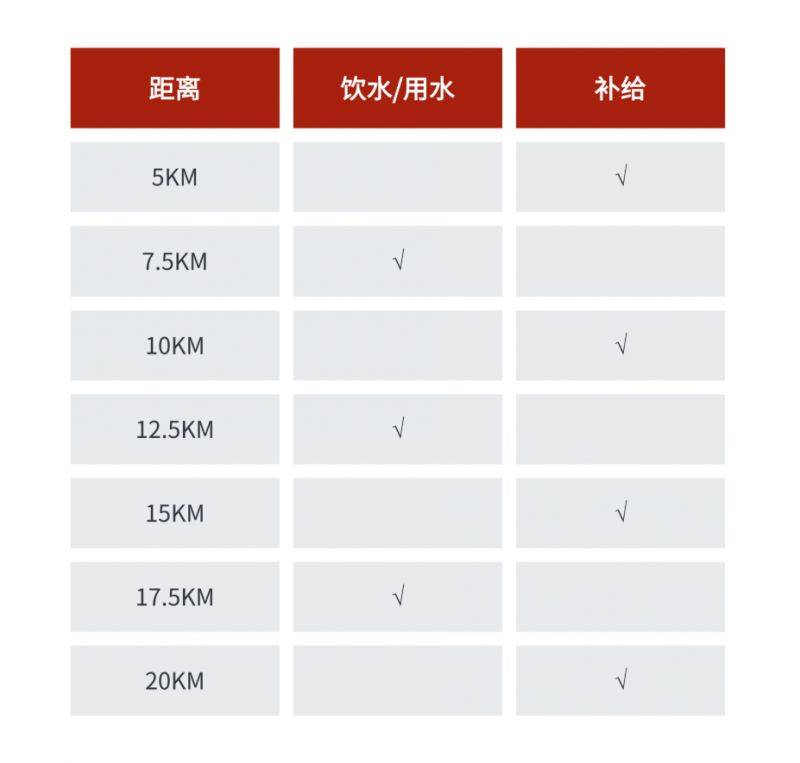 2025煙臺棲霞蘋果之都環(huán)湖賽競賽規(guī)程（2）