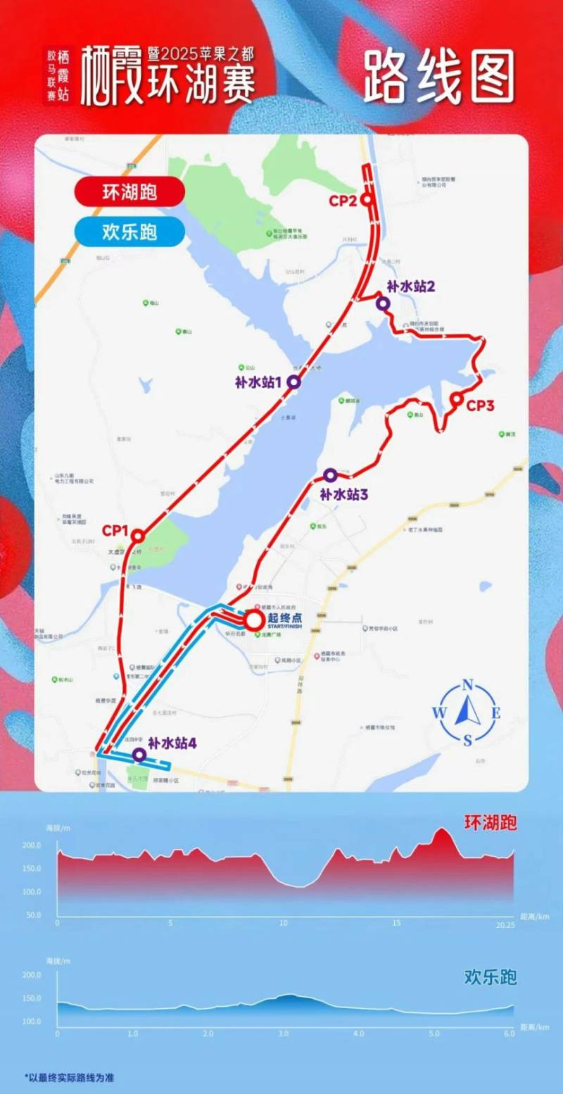 2025煙臺(tái)棲霞蘋(píng)果之都環(huán)湖賽賽事信息