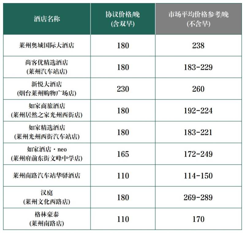 2025煙臺萊州半馬賽事報名(4) 2025煙臺萊州半馬賽事報名(4)