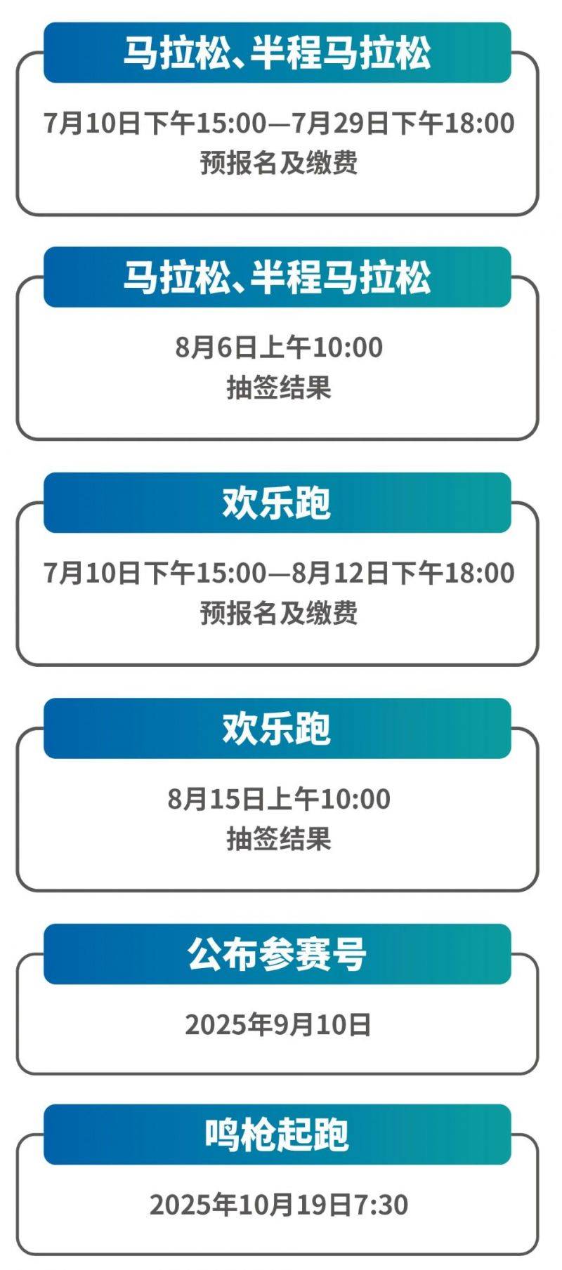 2025濰坊馬拉松2025開跑時(shí)間表