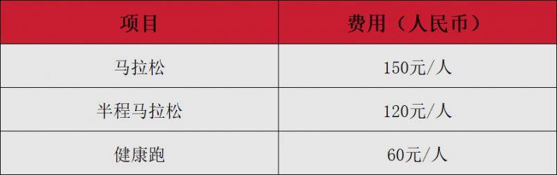 2025臨沂馬拉松報(bào)名費(fèi)用 2025臨沂馬拉松報(bào)名費(fèi)用