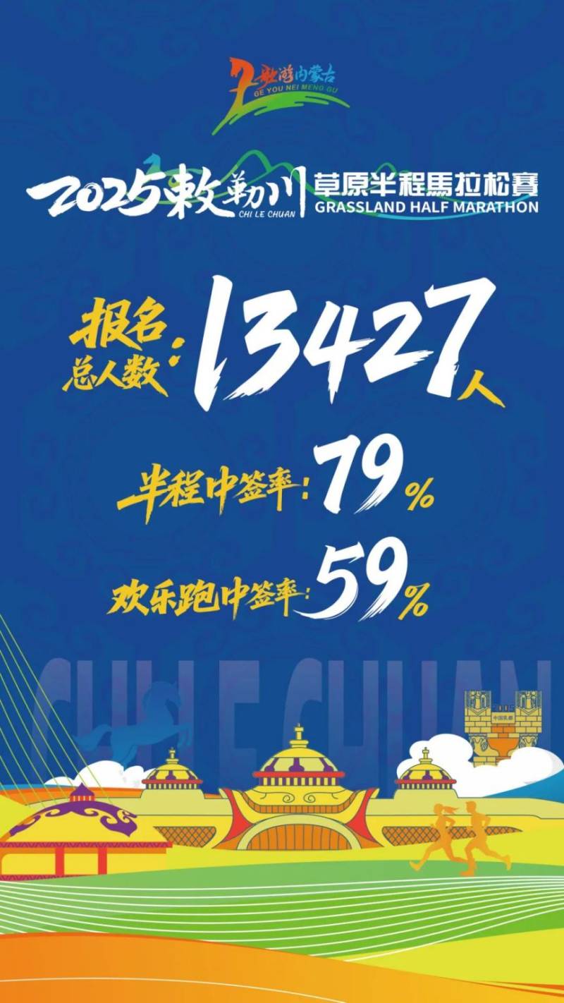2025呼和浩特敕勒川草原半馬抽簽結果公布