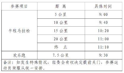 2025敕勒川草原半程馬拉松競(jìng)賽規(guī)程 2025敕勒川草原半程馬拉松競(jìng)賽規(guī)程