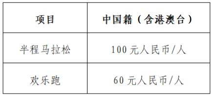 2025敕勒川草原半程馬拉松競(jìng)賽規(guī)程(3) 2025敕勒川草原半程馬拉松競(jìng)賽規(guī)程(3)